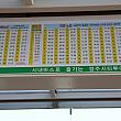 新慶州駅発の時刻表