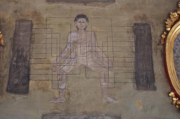 ワットポーと言えば、マッサージ。敷地内には、身体中のツボや経絡が書かれた壁画のようなものがあります。