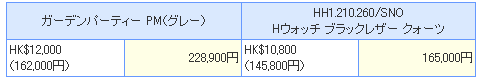 香港VS日本　価格徹底比較