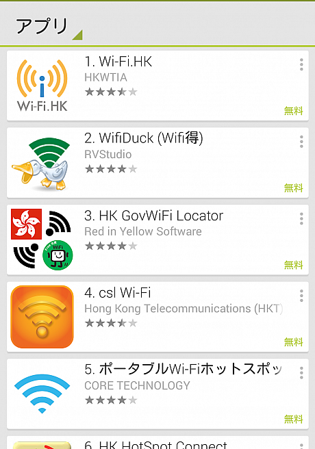 ホットスポットは現在約5000ヵ所あるので、Wi-Fi.HKのアプリをダウンロードしておくと便利。もちろん無料ですよ♪