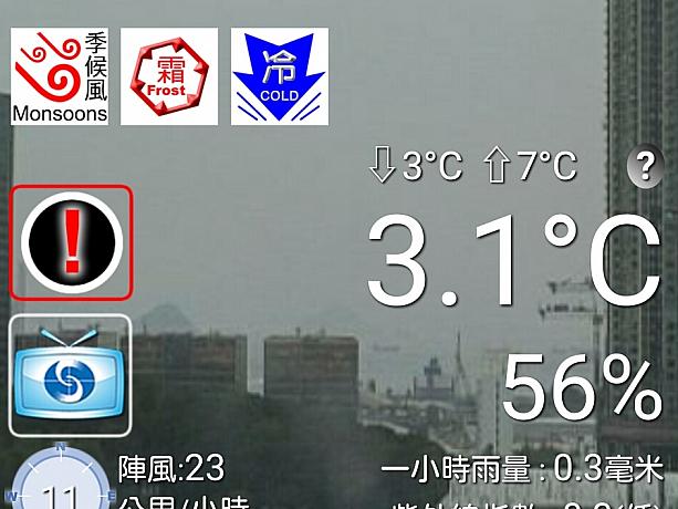 香港に長～く住んでいるナビですが、ここまで寒いのは初めてかも。何と気温3度！山の上ではマイナス3度、霜も降りたとか。