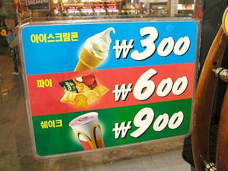 統計と物価で見る韓国、ファーストフード編【２００２年】