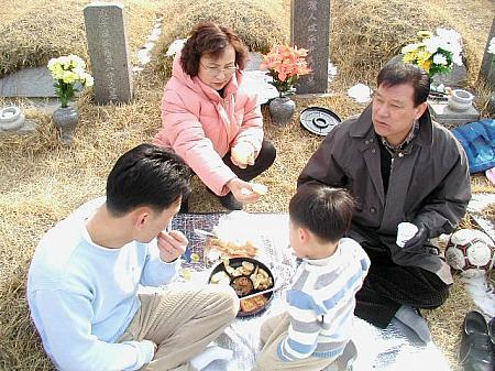 旧正月、韓国人の過ごし方 韓国の旧正月 ソルラル 韓国の正月 韓国のお正月 チェサ 歳拝セベ