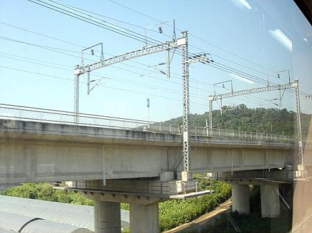 ソウルからぶらり鉄道の旅～京義線に乗りに行こう！ 