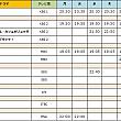 韓国ドラマ情報　 韓国ドラマ韓流ドラマ