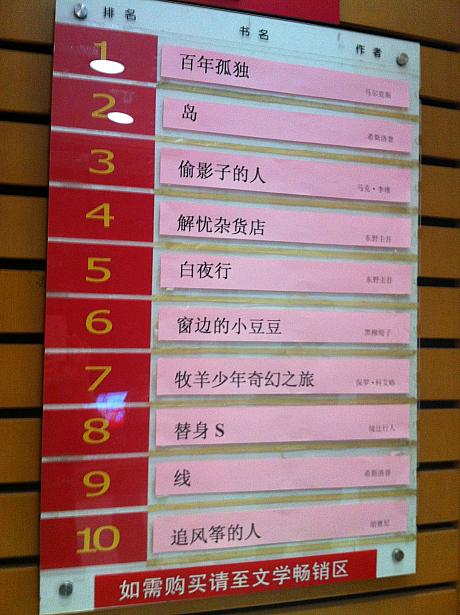 外国文学のベストセラーランキング。東野圭吾と、黒柳徹子の『窓ぎわのトットちゃん』は毎月、ほぼ永久に（?）ベスト10に入ってます
