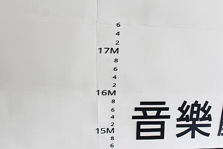 この数字は喫水線を表しています。台湾の喫水線は基隆の海面を水位基準点なんだそうですよ