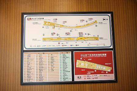 台北駅と中山駅をつなぐ地下街は快適でそれほど距離もないので、雨の日や炎天下の日の移動手段としてかなり使える！