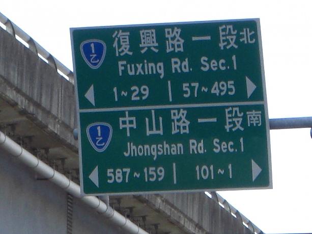 青い逆三角に「1」と書いてあるのは台湾の省道1号線「台一線」のマーク。台北から屏東までずっと続いています。都市の中ではその道路名になっているので分かりにくいのですが、とにかくこのマークを頼りにまっすぐスクーターを走らせます。