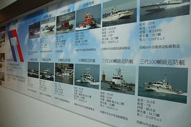 台湾所有の船の紹介もありました