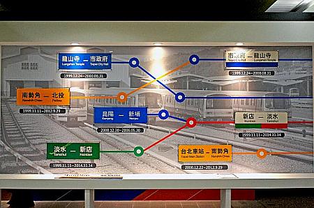 台湾鉄道ナビ　2016年4月  台鉄 MRT 電車 キティ Kitty 歴史 交通日本