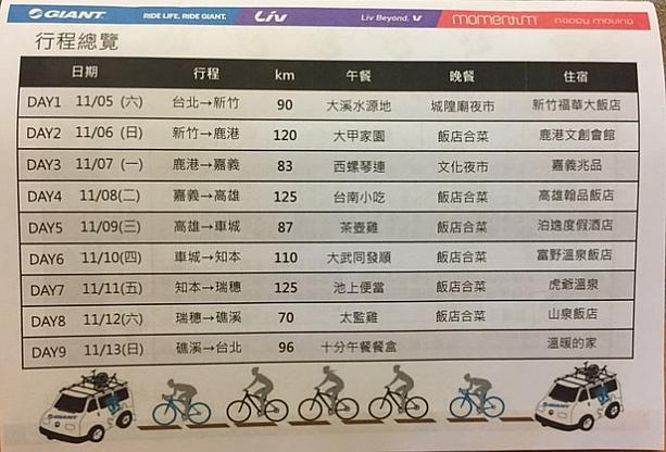 自転車で台湾一周に挑戦！～一青妙～ 自転車 ジャイアント GIANT 台湾一周 チャレンジ 景色イベント