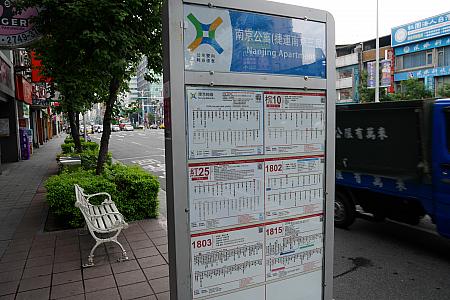 標準的なバス停。停まるバスの路線図が貼ってあります