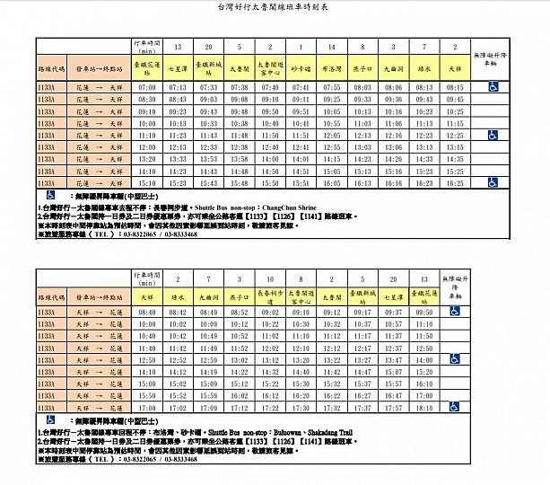 「台湾好行太魯閣線」の時刻表。約40分から1時間程の間隔で一日9本運行しています！