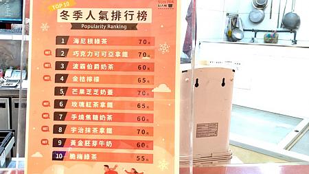 今でも人気No.1！でもアルコールだから、壁には「飲んだら乗るな！」の貼り紙も。ちなみに、台湾ではお酒は18歳～OKです。