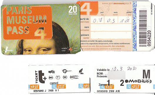写真８　ミュージアムパス４日間とカルネ（１０枚綴りの回数券左）と１－２のゾーン１日券（モビリス右）