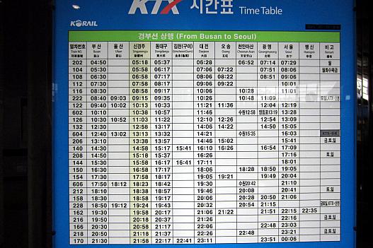 時刻表（釜山から新慶州行き）