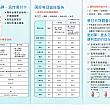 遠傳電信
