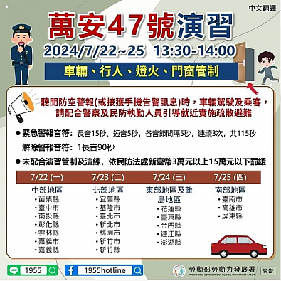 2024年萬安47號演習