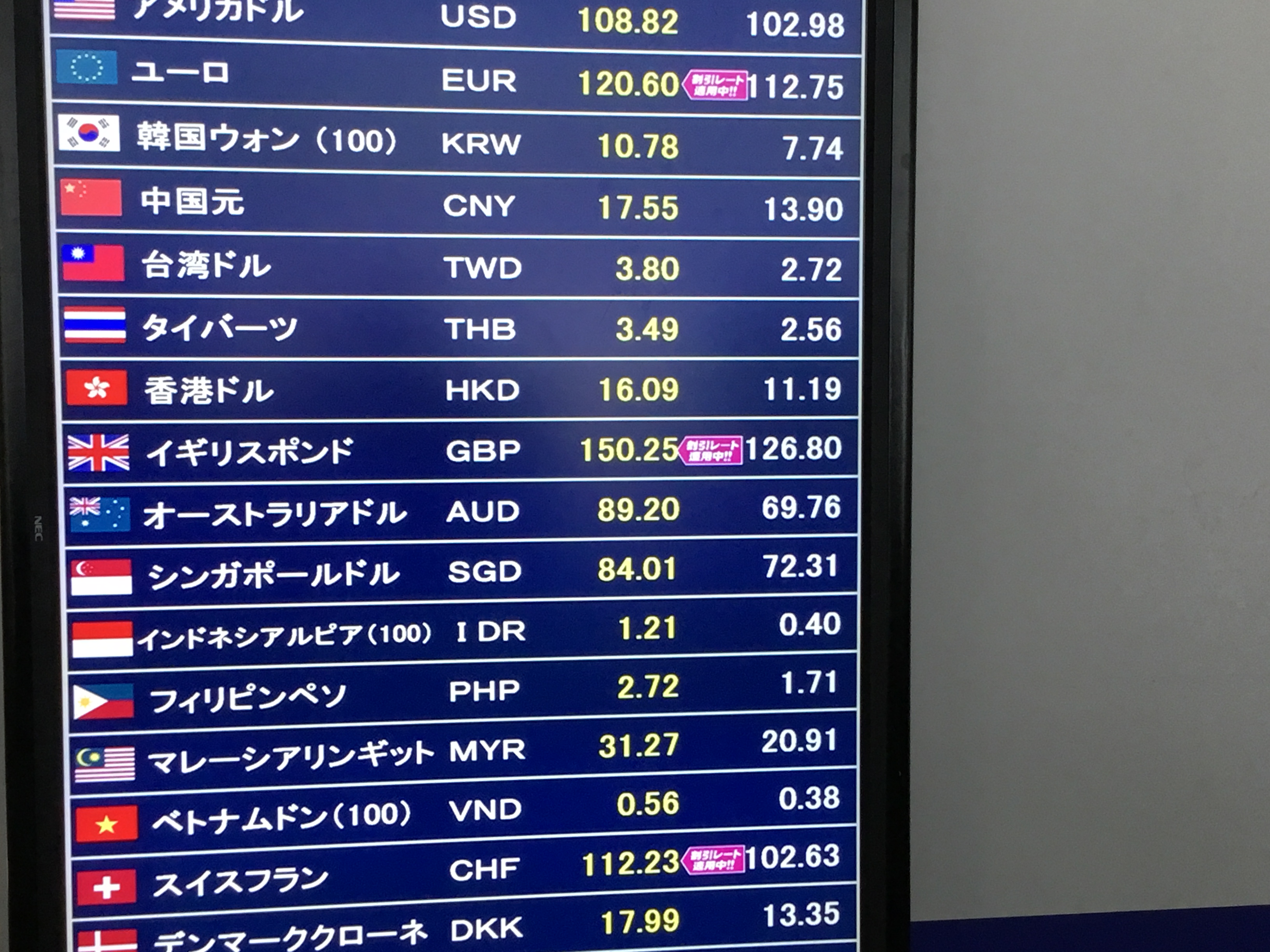 今日の日本のレート｜コミュニティ・掲示板｜台北ナビ