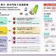 台灣大哥大