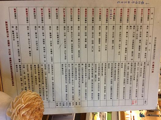 石けんの成分と効能リスト