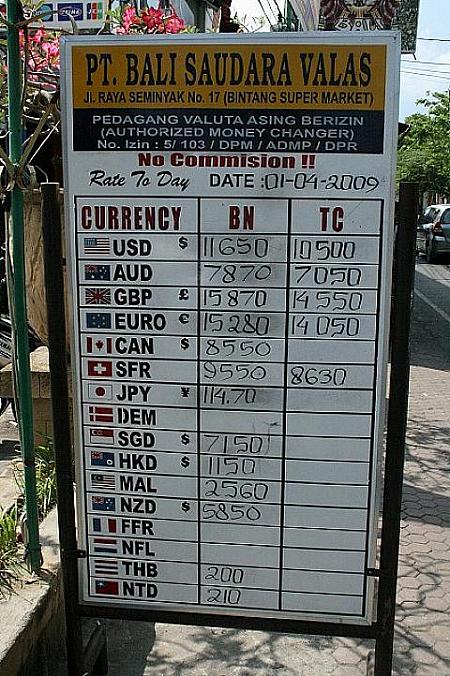 ■バリ島の通貨、両替事情