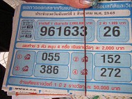 この番号は？ -スクムビットSoi22にて