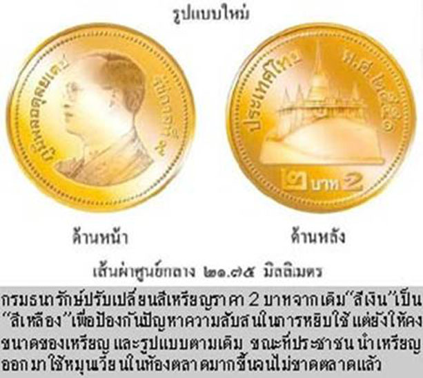 色も形も紛らわしいと、かねてから不評だった２バーツ硬貨が銅貨としてリニューアル。