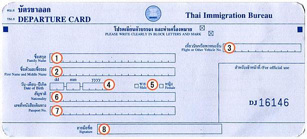 タイの出入国時提出書類