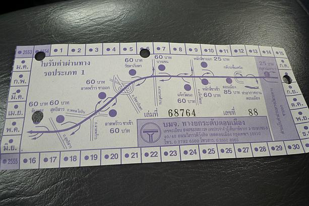 高速を走る際は料金所ごとに運転手に言われた金額を払い、領収書をもらいます。