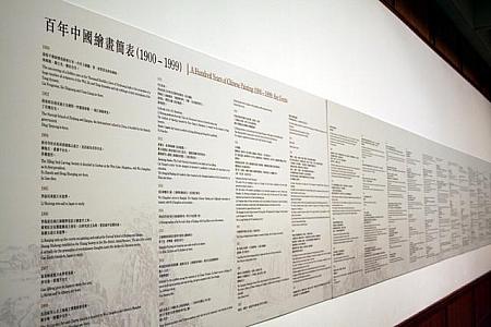 1900年から1999年までの中国絵画の100年を歴史的事柄とともに紹介しています。