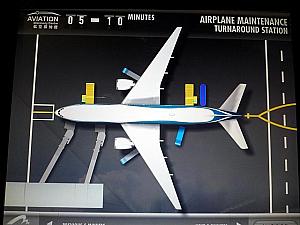 飛行機のメンテナンスを時間を追ってアニメーションで見ることができます。