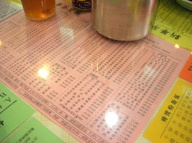 茶餐廳メニューはガラス状になったテーブルの間に挟んでありますから、メニューくださいなんて言わないように！