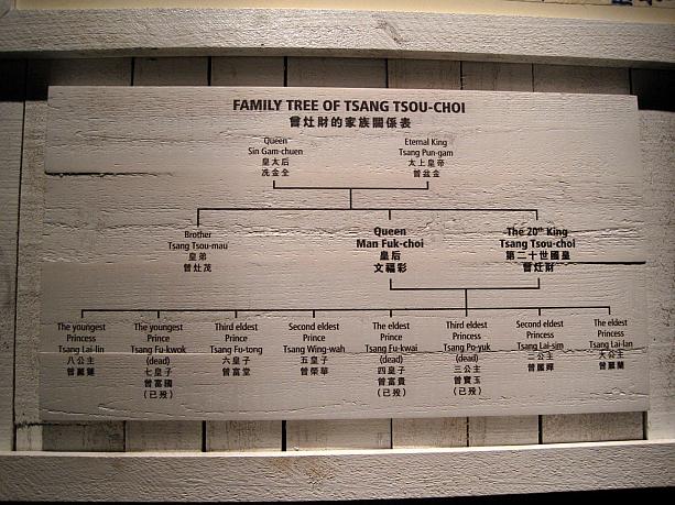 自らが皇帝の息子であり、20世紀の香港の皇帝であるというのが彼の主張でした。
