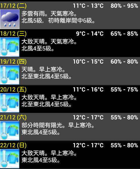 12月16日 今週の香港は冷え込みます 香港ナビ