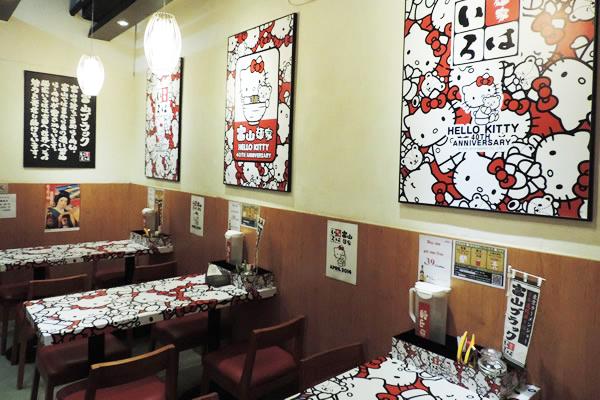 Kitte レストラン リーメント ハローキティレストラン 全8種