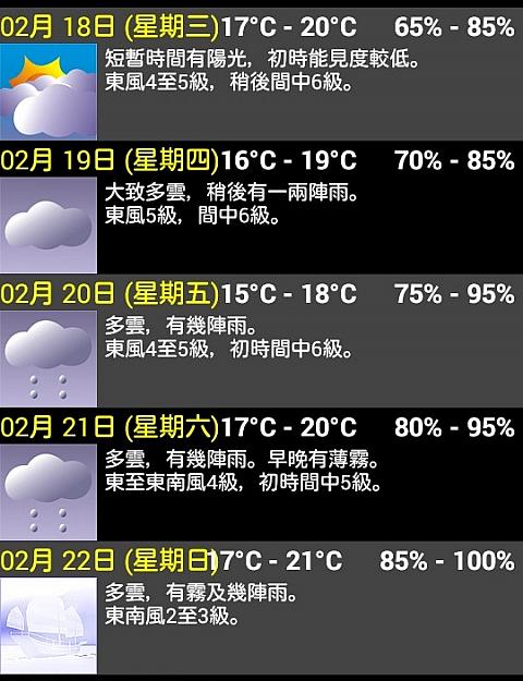 旧正月中のお天気について 香港ナビ