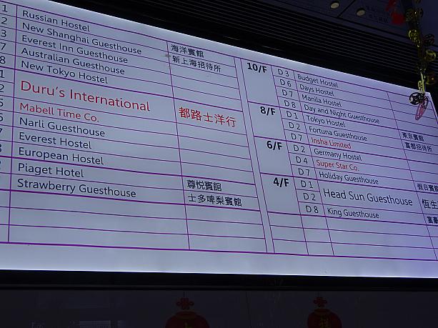 相変わらずのゲストハウスの数。かつてほど料金は安くないそう。