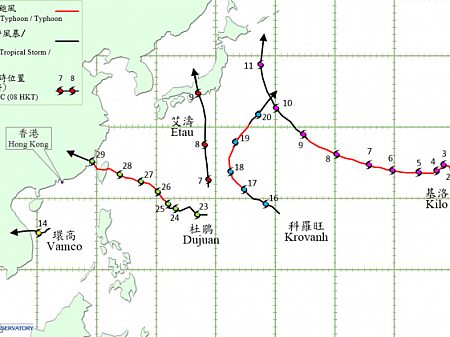 2015年9月香港付近で発生した台風。