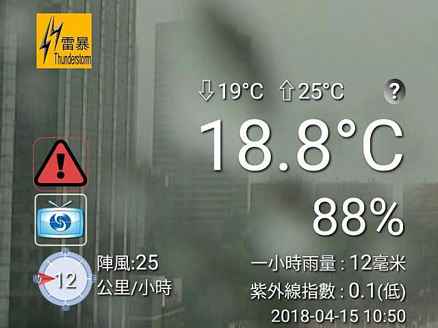 天気に恵まれず涼しい1週間でした 香港ナビ