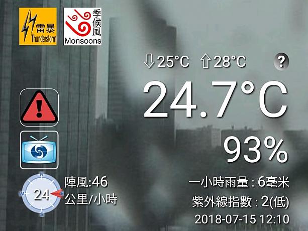 7月だというのに珍しく25度と、香港は気温が低め。扇風機でも寒いくらい。