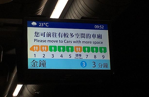 これは沙田駅で見たホームの案内。今まではホンハム駅が最後の駅でしたが、行先がすべて金鐘駅になっています。