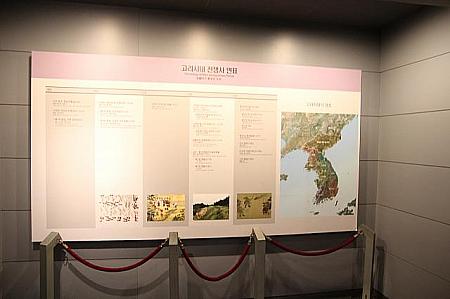 昔の韓半島の領土図