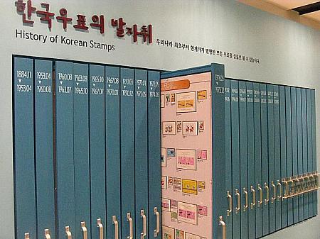 韓国の切手一覧コーナー