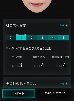 メールで送ってくれる診断結果も３Dでとても見やすくわかりやすくなっています。