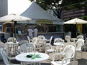 やっぱり夏も外で飲む！inソウル！
