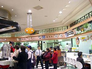 新世界百貨店江南店・地下食品コーナーを探検してみよう！【２００２年】