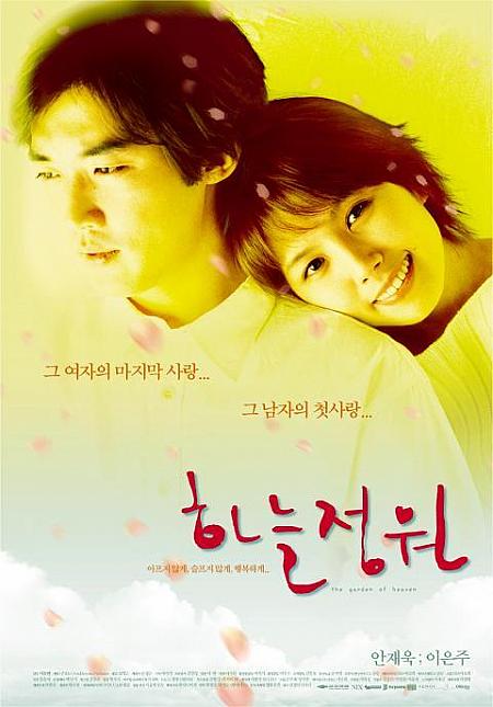 2003年3・4月の映画