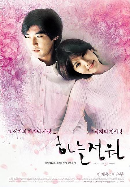 2003年3・4月の映画